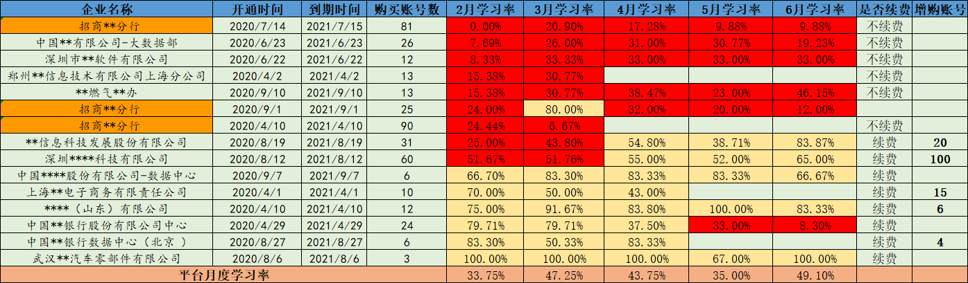 产品经理，产品经理网站